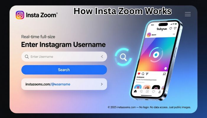 insta zoom