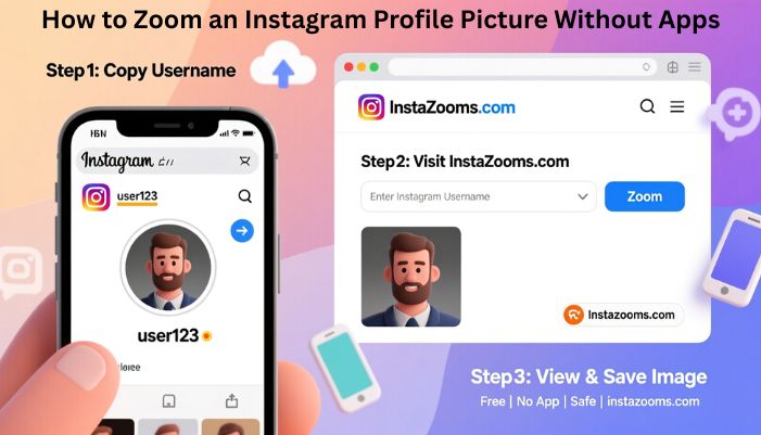 instagram profilbild zoom